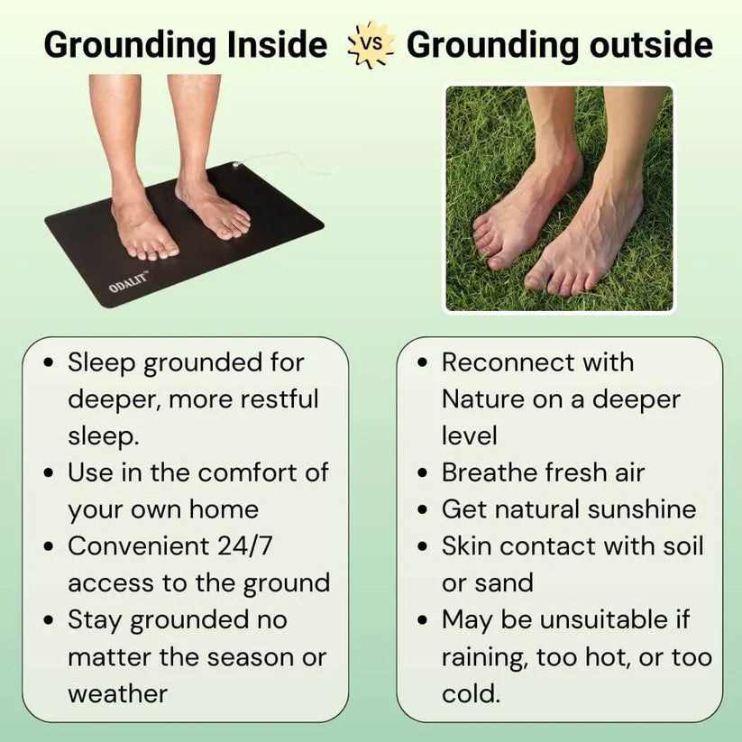 ODALIT™ Tapis de thérapie de mise à la terre et drap de lit