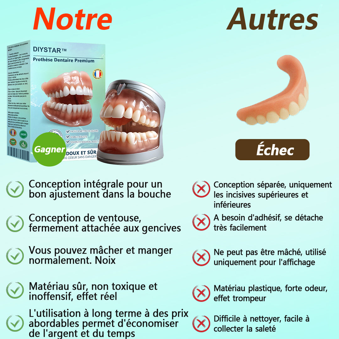 🦷DIYSTAR™ 🍀 𝐏𝐫𝐨𝐭𝐡𝐞̀𝐬𝐞 𝐃𝐞𝐧𝐭𝐚𝐢𝐫𝐞 𝐇𝐚𝐮𝐭 𝐝𝐞 𝐆𝐚𝐦𝐦𝐞 (🦷 Remise limitée dans le temps — dernières 30 minutes ! 🦷)