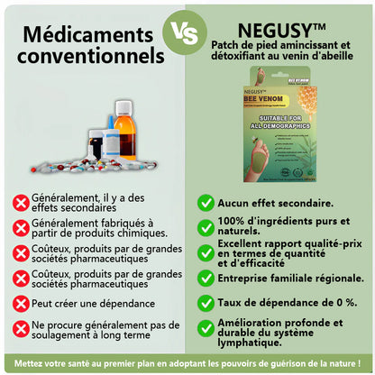 NEGUSY™ LymphTox Patches de Venin d'Abeille pour les Pieds