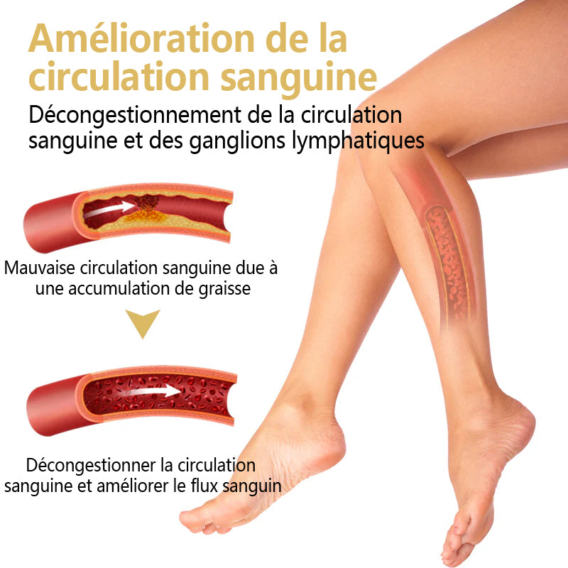 NEGUSY™ LymphTox Patches de Venin d'Abeille pour les Pieds