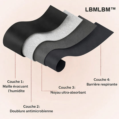 💖 Dernier Jour -50%|Pack de 4 Culottes 100% Anti-Fuite LBMLBM™🔥